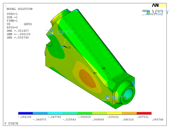 Download do a182 calc.exe for ansys Download do a182 calc.exe for ansys